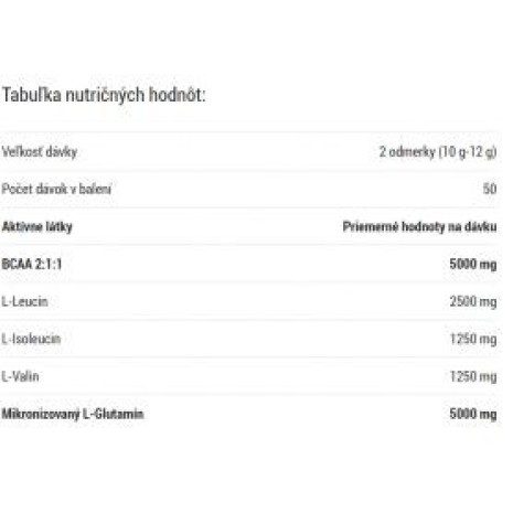 Amix Glutamine + BCAA 530 g AMIX